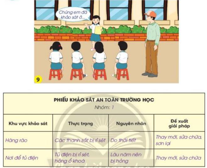 Tự nhiên xã hội lớp 3 Bài 8 trang 35, 36, 37, 38 Vận dụng Chân trời sáng tạo