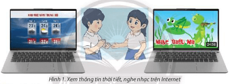 Tin học lớp 3 trang 30 Khởi động | Chân trời sáng tạo
