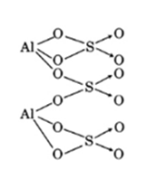 ôn tập hóa học 8