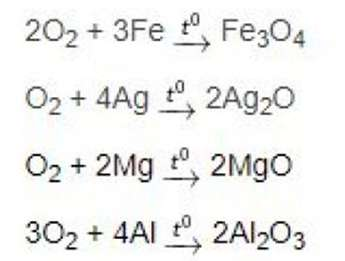 ôn tập hóa học 8