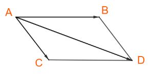 Giải Toán 10 Bài 2 CTST