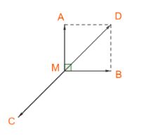Giải Toán 10 Bài 2 CTST