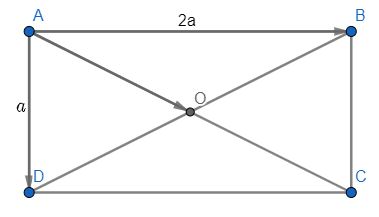 Giải Toán 10 Bài 4 CTST