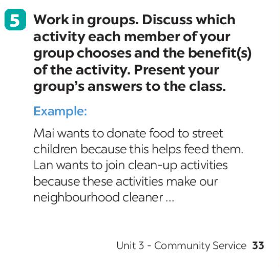 Tiếng Anh 7 Unit 3 Communication