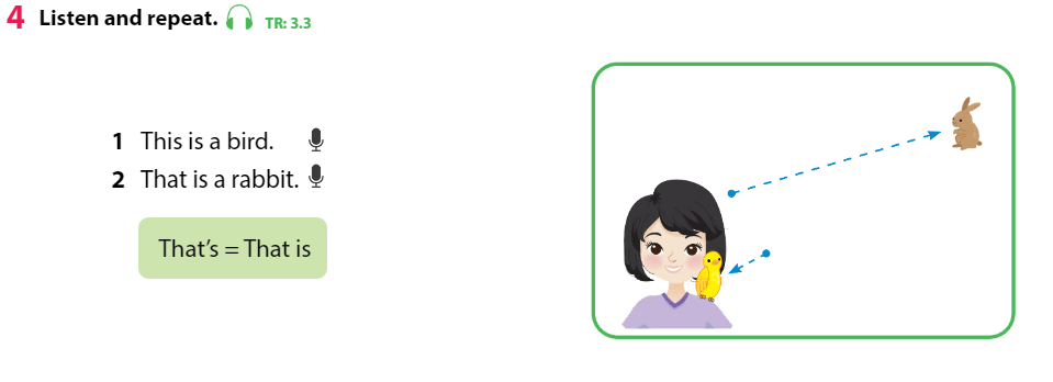 Tiếng Anh 3 Wonderful World Unit 3 Lesson 1