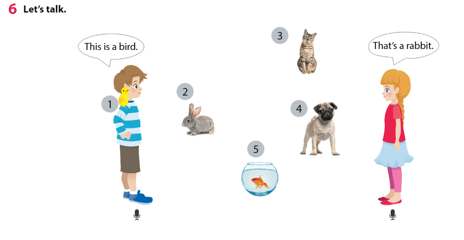 Tiếng Anh 3 Wonderful World Unit 3 Lesson 1