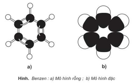 ôn tập hóa học 11