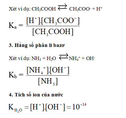 ôn tập hóa học 11