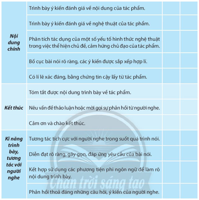 Soạn bài Giới thiệu, đánh giá về nội dung và nghệ thuật của một tác phẩm văn học CTST