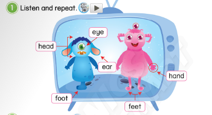 Tiếng Anh 3 Phonics Smart Unit 3 Lesson 1 trang 32