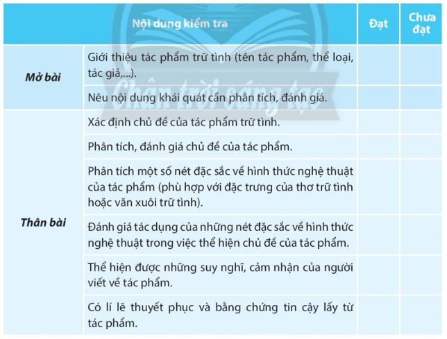 Soạn bài Viết văn bản nghị luận phân tích, đánh giá một tác phẩm trữ tình CTST