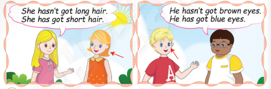 Tiếng Anh 3 Phonics Smart Unit 3 Lesson 2 trang 34