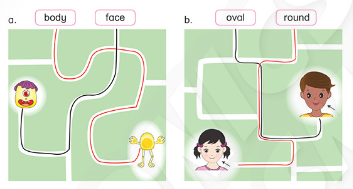 SBT Tiếng Anh 3 Phonics Smart Unit 3 Lesson 3