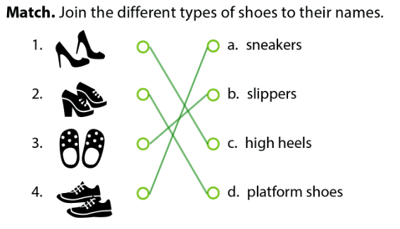 Tiếng Anh 7 Cánh Diều Unit 3 Video