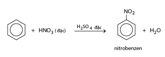 đồng đẳng của Benzen