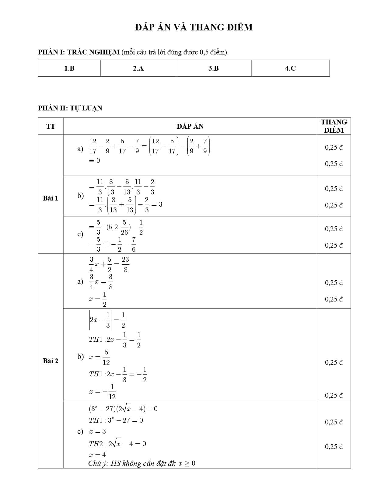 Đề thi giữa kì 1 Toán 7 trường Lương Thế Vinh Hà Nội