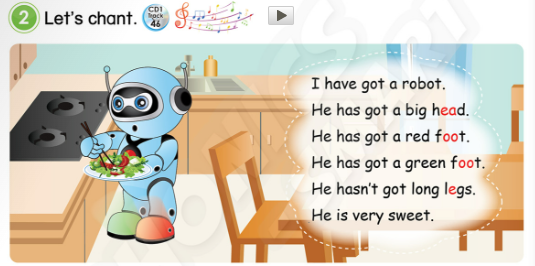 Tiếng Anh 3 Phonics Smart Unit 3 Phonics trang 38