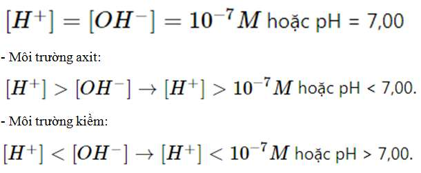 ôn tập hóa học 11