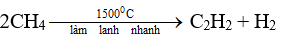 Ứng dụng của Ankan