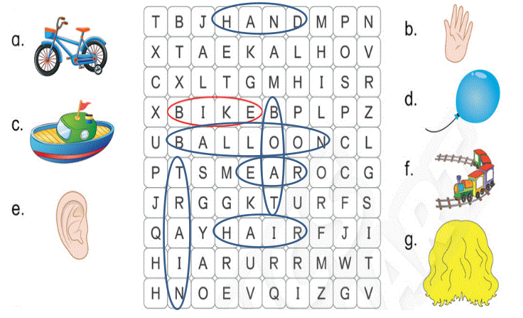 Tiếng Anh 3 Phonics Smart Unit 3 Review 2 trang 40