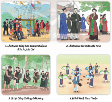 Khám phá trang phục trong lễ hội - trang 36 SGK Mĩ thuật lớp 6 Chân trời sáng tạo