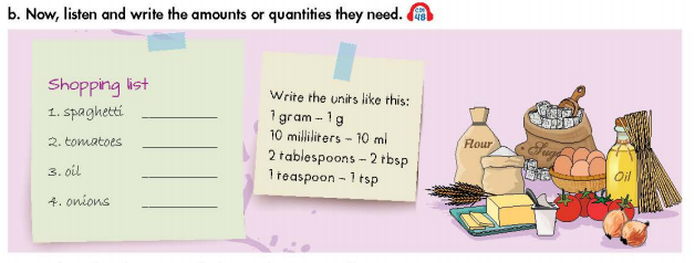 Unit 5 Food and Drinks Lesson 1