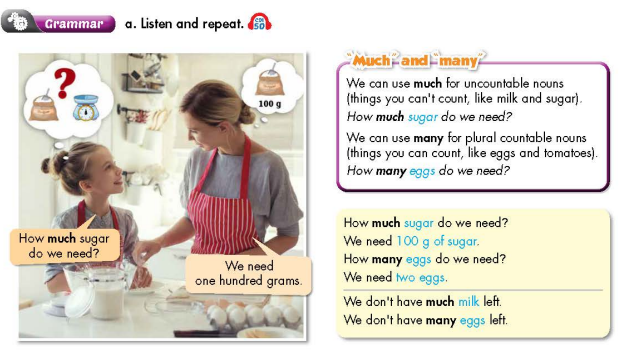 Unit 5 Food and Drinks Lesson 1