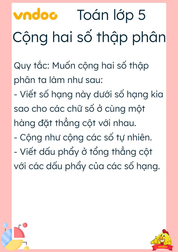 Cộng hai số thập phân