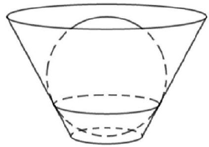 Tỉ số bán kính 