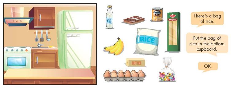 Tiếng Anh 7 Smart World Unit 5 Lesson 2