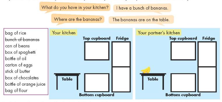 Tiếng Anh 7 Smart World Unit 5 Lesson 2