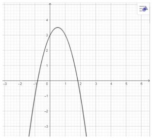 Giải Toán 10 Bài 16