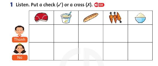 Family and Friends 3 Workook Unit 5 Lesson 1 trang 36