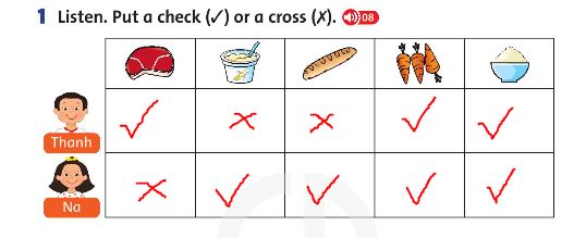 Family and Friends 3 Workook Unit 5 Lesson 1 trang 36