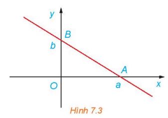 Giải Toán 10 Bài 19 KNTT