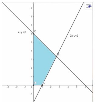 Bài tập ôn tập cuối năm KNTT