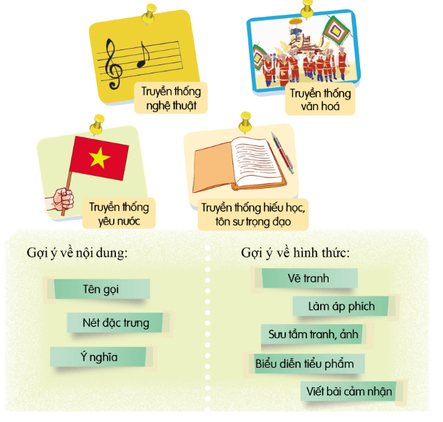 Tự hào truyền thống quê hương