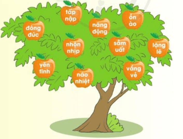 Phố phường Hà Nội lớp 3