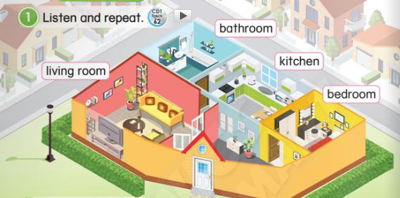 Tiếng Anh lớp 3 Phonics Smart Unit 5 Lesson 1 trang 50