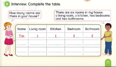 Tiếng Anh lớp 3 Phonics Smart Unit 5 Lesson 1 trang 50