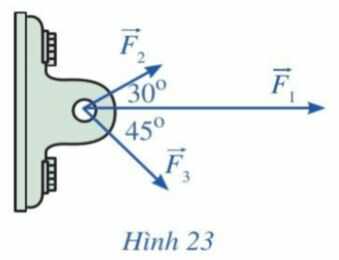 Giải bài 7 trang 72 SGK Toán 10 tập 2 – Cánh diều