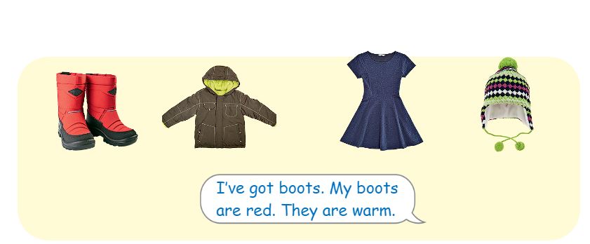 Tiếng Anh 3 Wonderful World Unit 5 Lesson 2