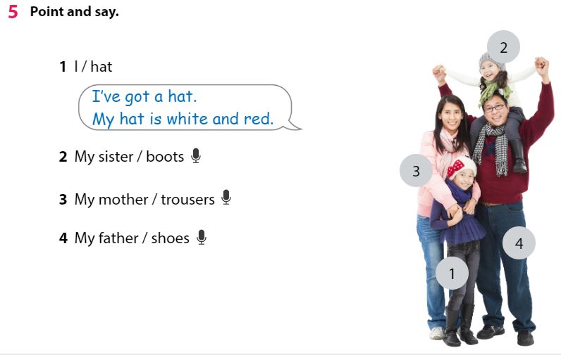 Tiếng Anh 3 Wonderful World Unit 5 Lesson 2