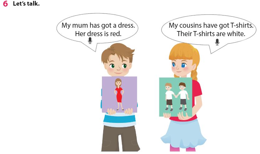 Tiếng Anh 3 Wonderful World Unit 5 Lesson 2