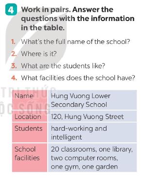 Unit 6 Skills 1 lớp 7 Global Success