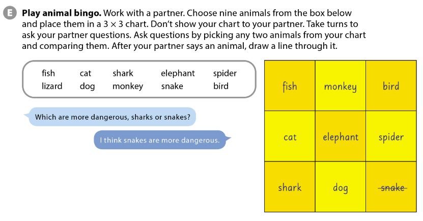 Tiếng Anh 7 Cánh Diều Unit 5 Language Focus