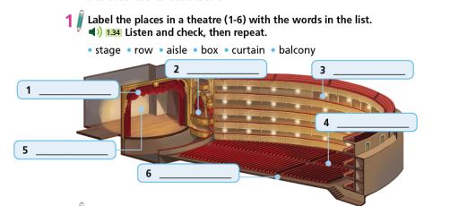 Tiếng Anh 7 Right On Unit 3 Vocabulary 3c