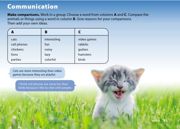 Tiếng Anh 7 Cánh Diều Unit 5 Communication