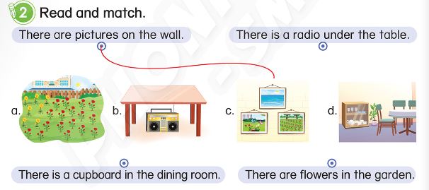 Tiếng Anh lớp 3 Phonics Smart Unit 5 Lesson 3 trang 54