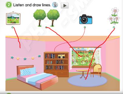 SBT Tiếng Anh 3 Phonics Smart Unit 5 Lesson 3